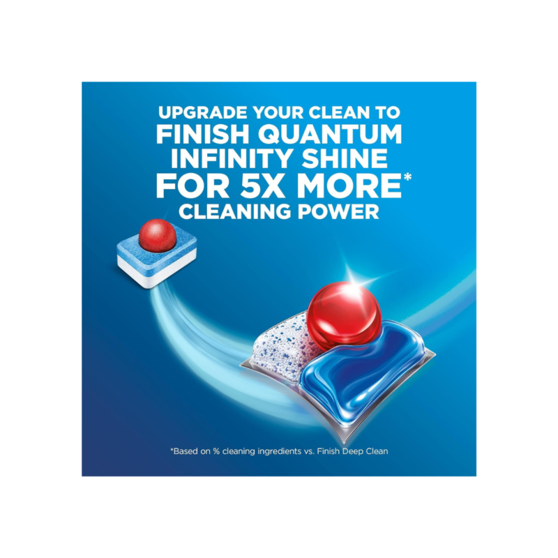 Finish Powerball Dishwasher Detergent