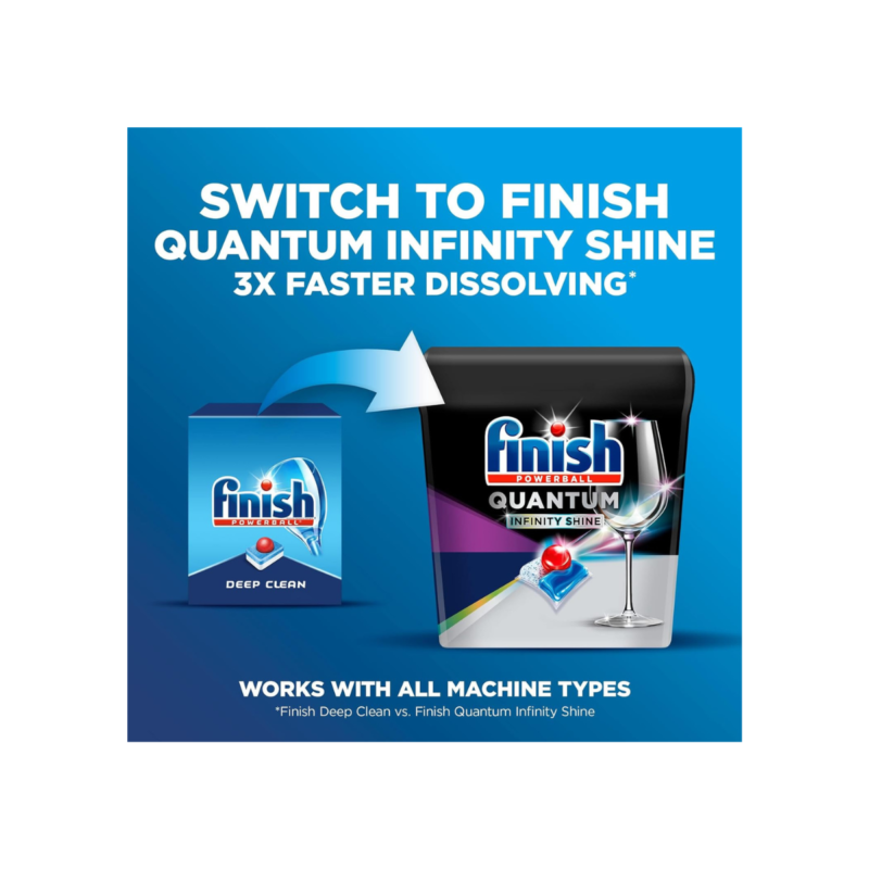 Finish Powerball Dishwasher Detergent