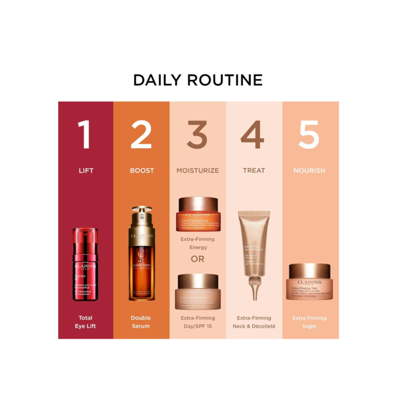 Clarins Extra Firming Energy